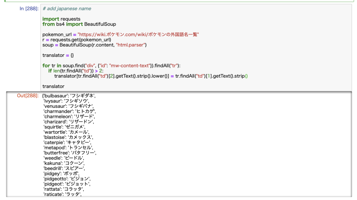 ポケモンのデータセットを発見したので分析してみた Pythonによるデータの可視化も解説