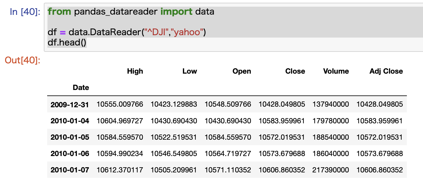 日本株対応 Pythonで株価のローソク足データを取得する方法まとめ Csv ライブラリ スクレイピング